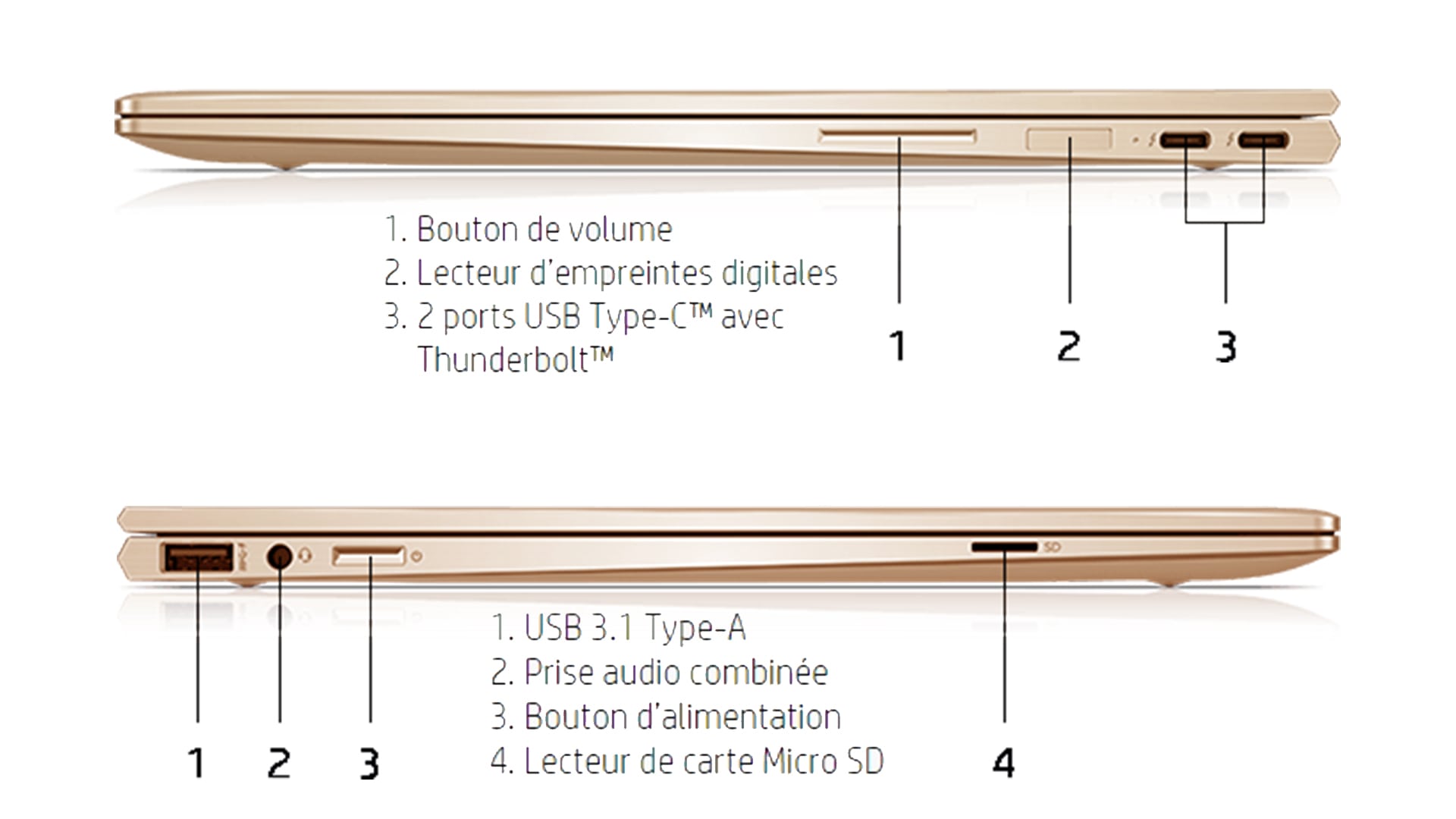 HP Spectre x360 13 convertible ports